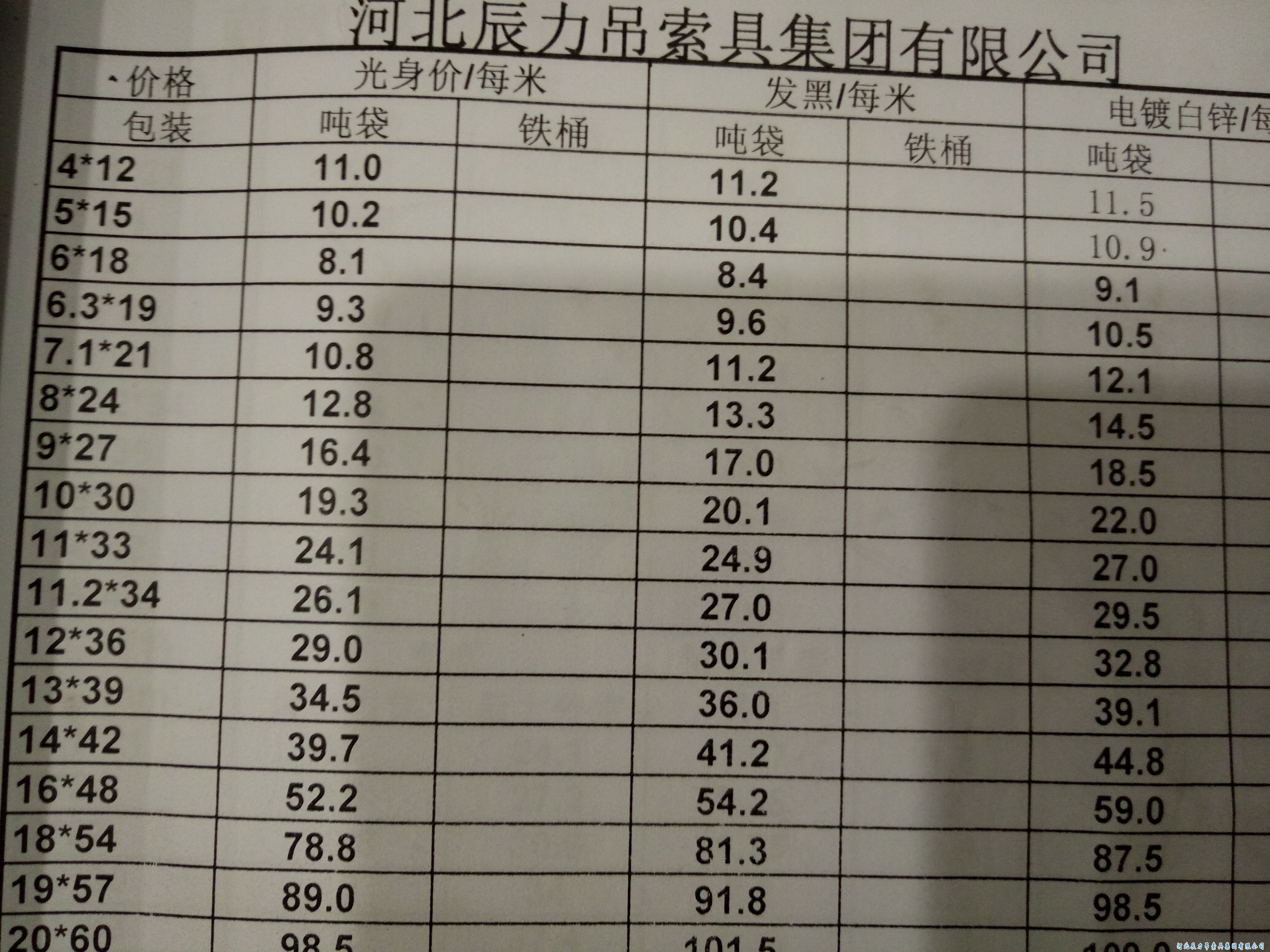 80G起重鏈條價(jià)格對照表 